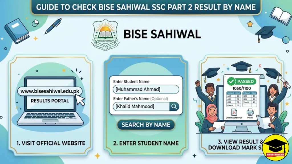 Check BISE Sahiwal SSC Part 2 Result by Name