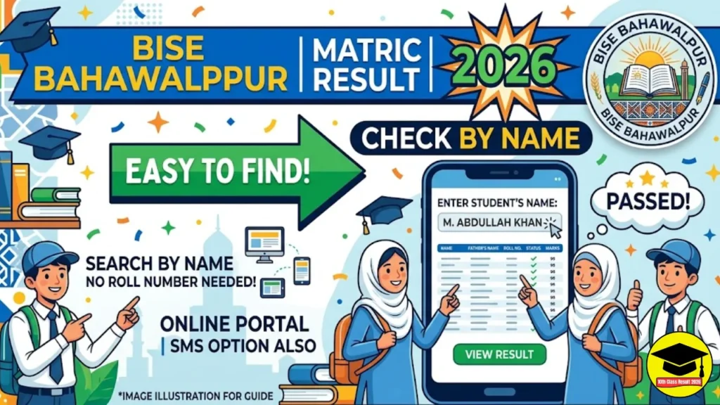 Check Bise Bahawalpur Matric result by Name